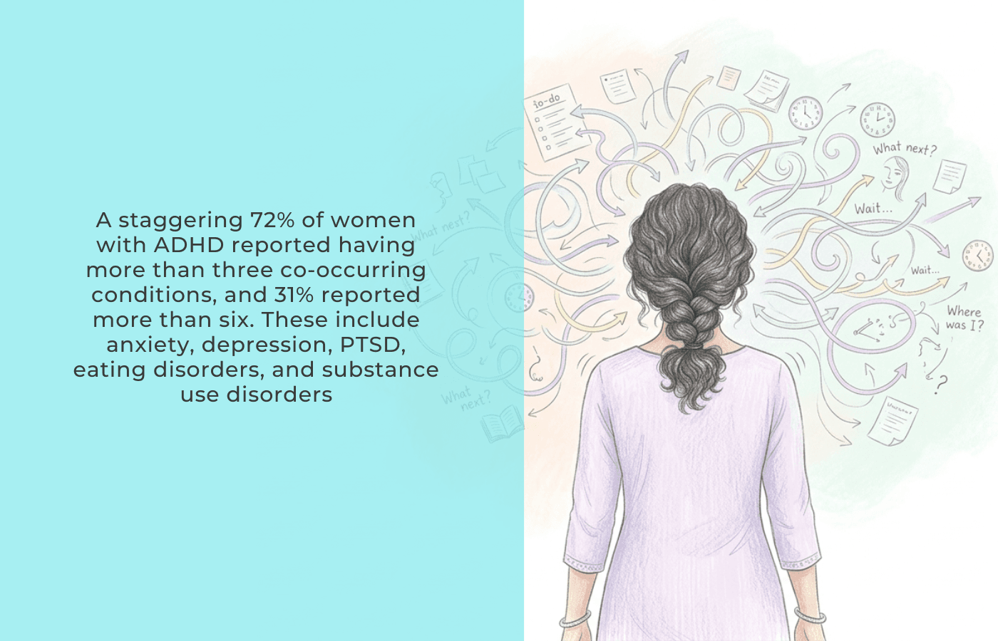 Understood.org research reveals critical gaps in support for women with ADHD