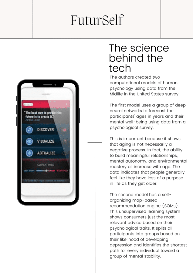 The science behind the tech