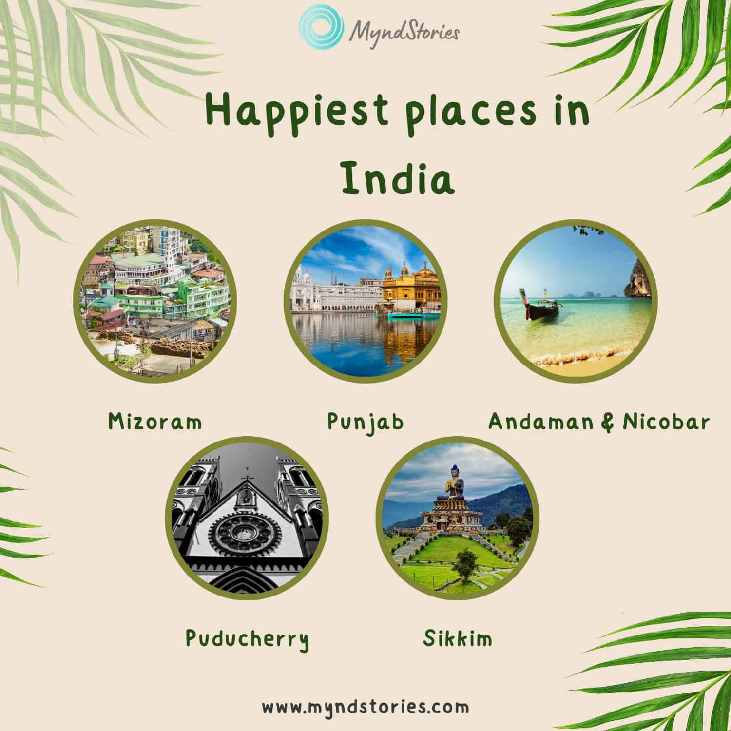 Mizoram is the happiest state in India